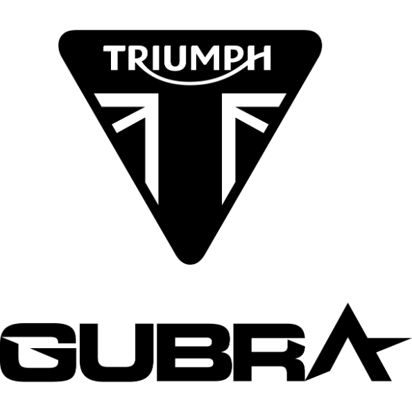 GUBRA